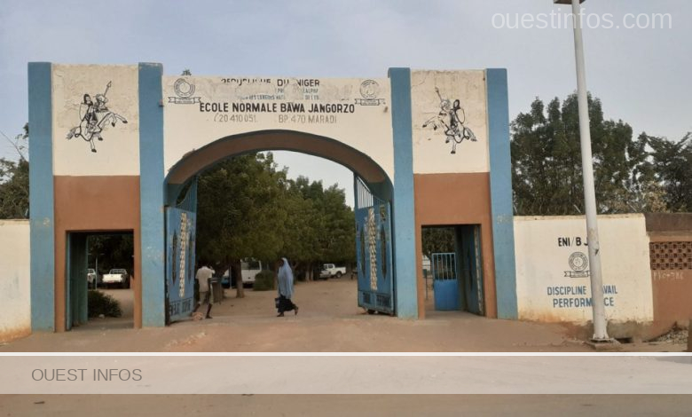 concours dentree aux ecoles normales dinstituteurs au Niger pour la session 2024